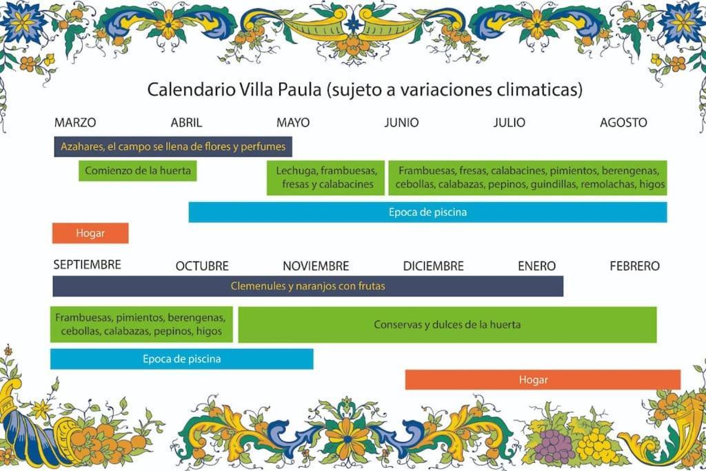 Villa Paula Valencia مانيسيس المظهر الخارجي الصورة